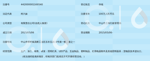 中山市卡恩迪照明科技_360百科