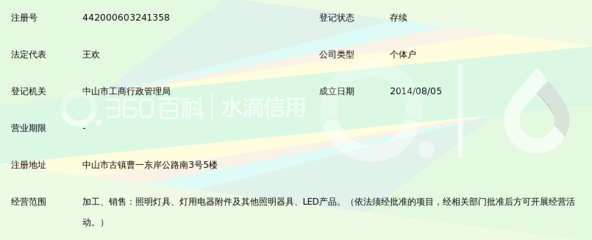 中山市古镇洲际照明电器厂